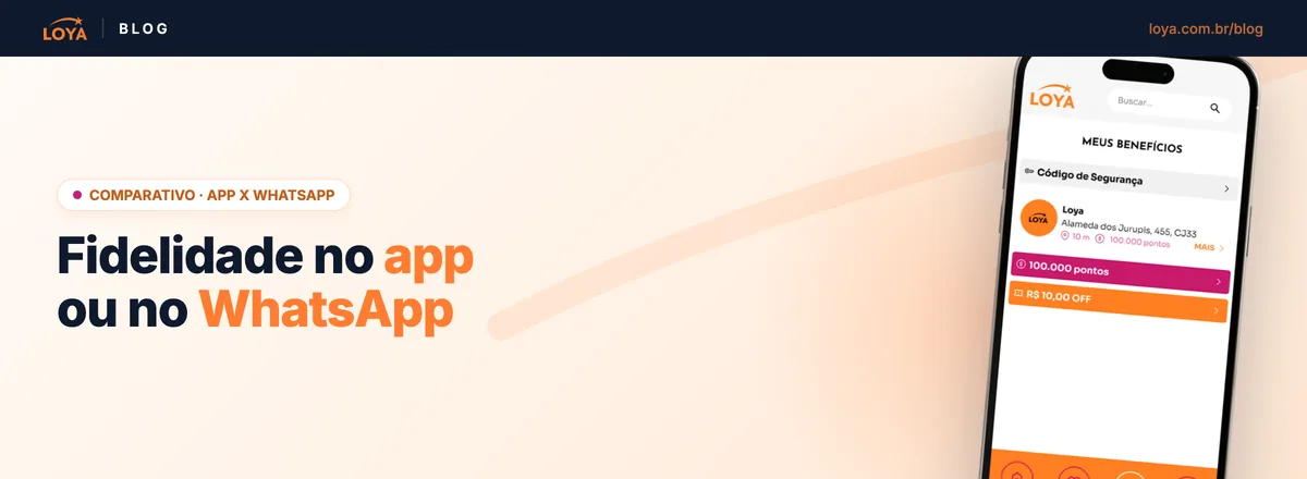 Comparativo entre rodar o programa de fidelidade no app ou no WhatsApp, por etapa: acumular no QR code, consultar saldo no app e chamar de volta pelo WhatsApp, sem instalar nada