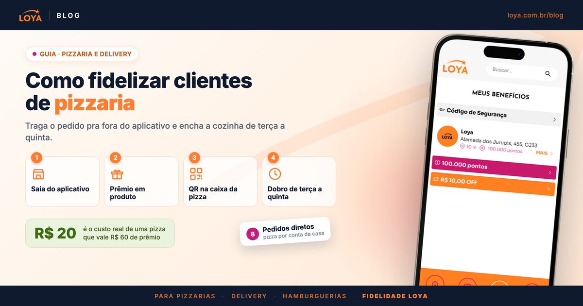 Guia da Loya para fidelizar clientes de pizzaria e delivery: sair do aplicativo, premiar com produto, colocar o QR code na caixa da pizza e pontuar em dobro de terça a quinta